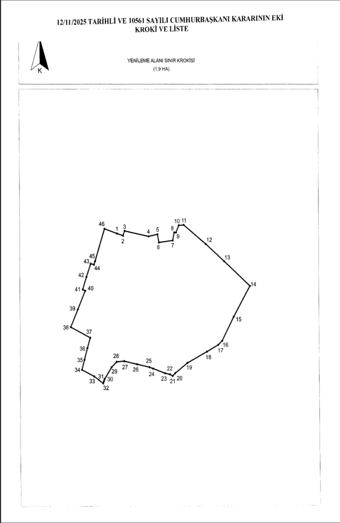 “Ayvansaray Atik Mustafa Paşa Mahallesi 10561 sayılı Yenileme Alanı sınır krokisi – 1,9 hektar alan koordinatları”