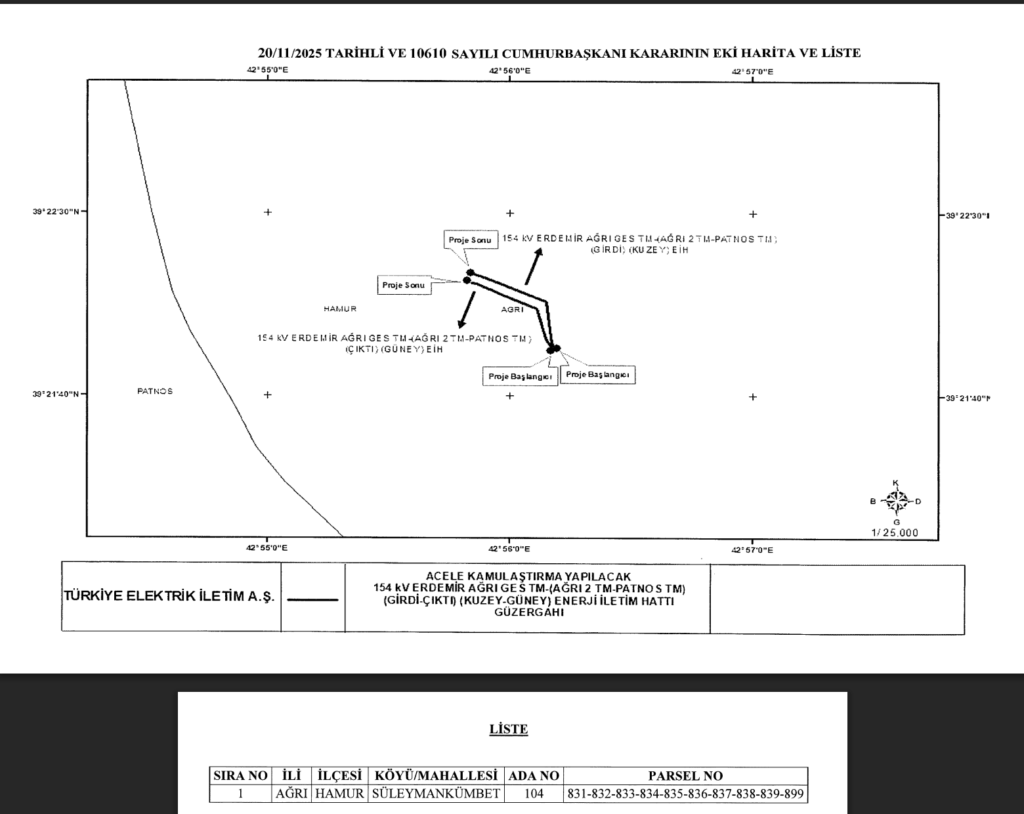 Ağrı Hamur Süleymankümbet Mahallesi 10610 sayılı acele kamulaştırma kararına ait enerji iletim hattı güzergâhı haritası