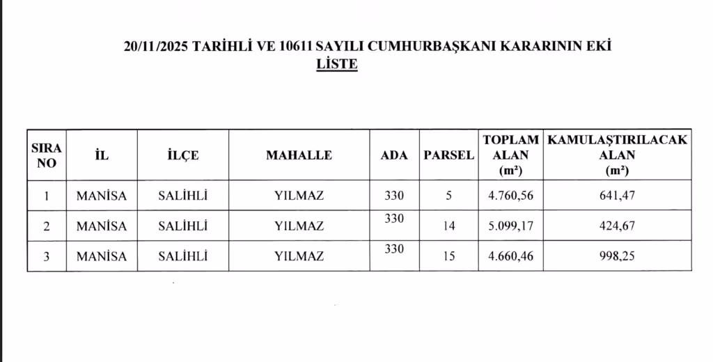 Manisa Salihli Yılmaz Mahallesi 330 ada kamulaştırma listesi – Resmî Gazete 20 Kasım 2025
