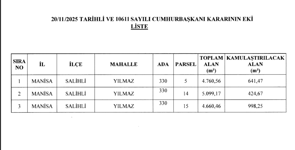 Manisa Salihli Yılmaz Mahallesi 330 ada kamulaştırma listesi – Resmî Gazete 20 Kasım 2025