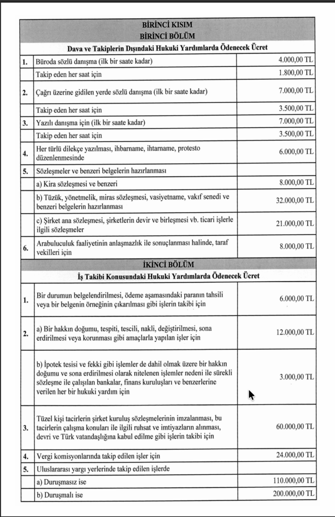 aaut-2025-2026-resmi-tarife-1