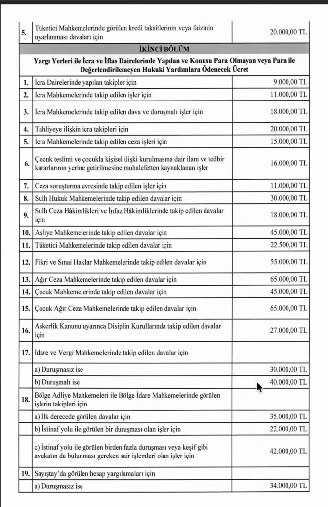2025–2026 AAÜT Resmî Gazete’de | Avukatlık Asgari Ücretler 3 aaut-2025-2026-resmi-tarife-3