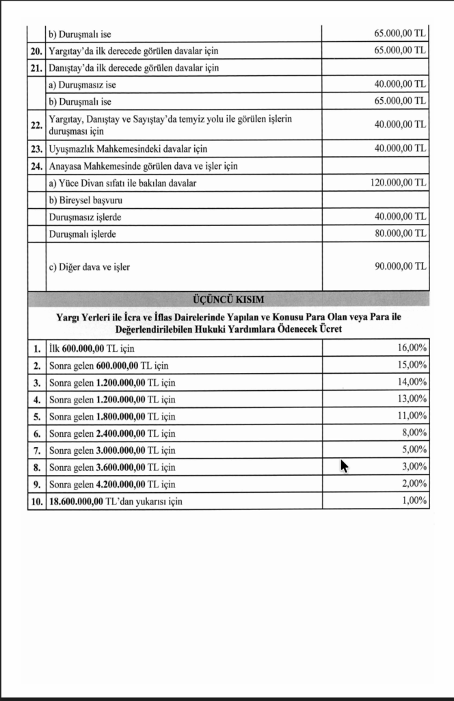 aaut-2025-2026-resmi-tarife-4